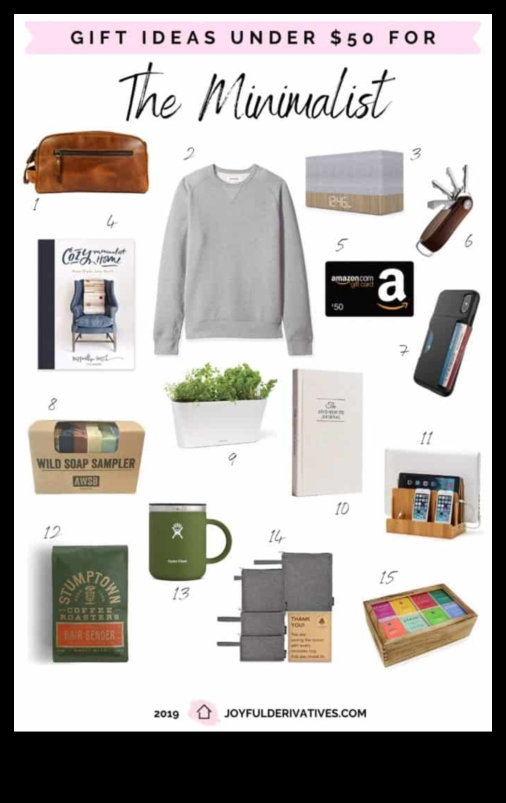 10 cadouri DIY pentru minimalist care are totul 1 Cadouri de bricolaj pentru minimalisti: comori simple și gânditoare