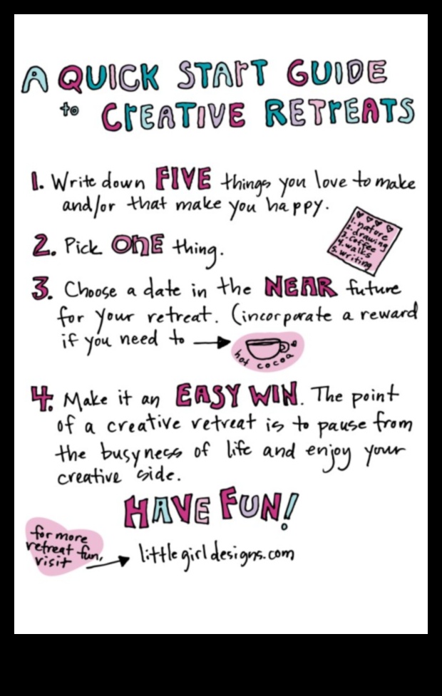 Retrageri DIY Craft Un ghid pentru crearea propriei tale 4 Retrageri de bricolaj: experiențe captivante pentru suflete creative