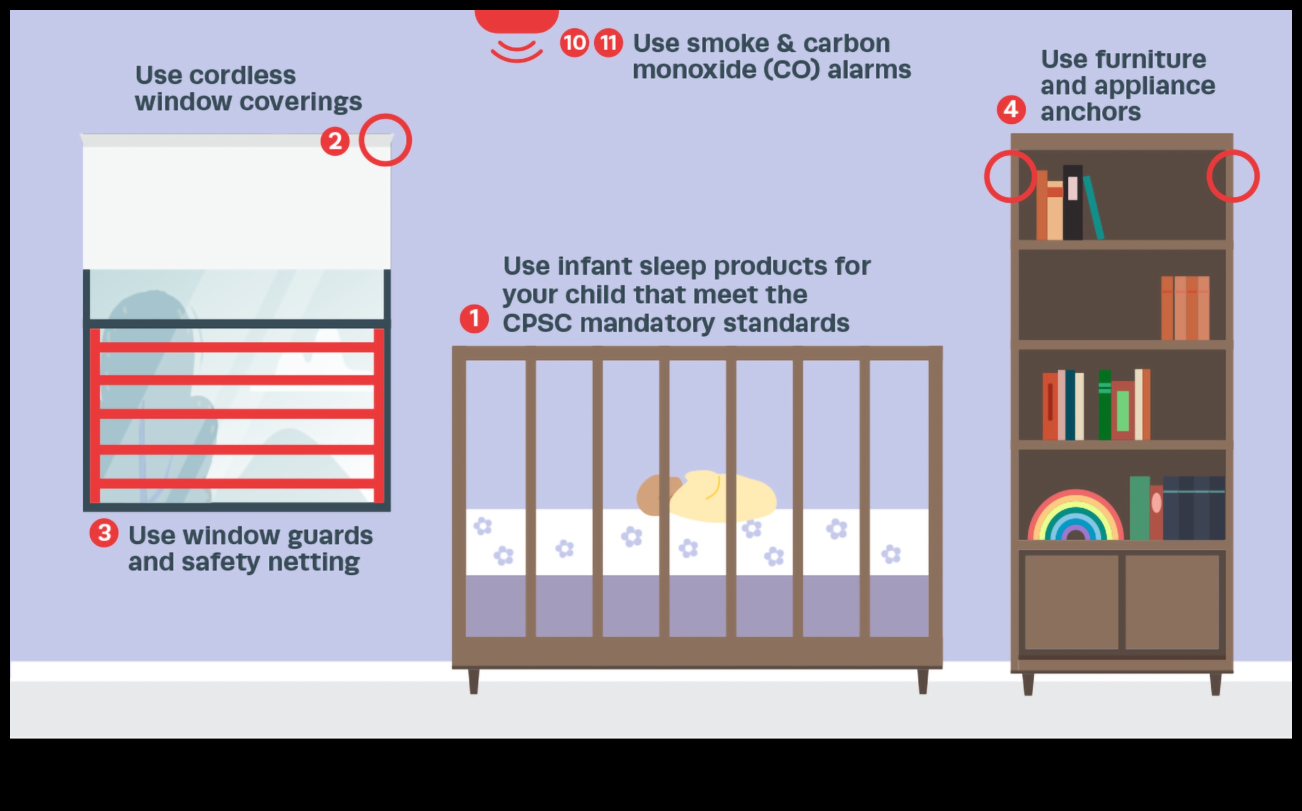 Protectori Tiny Tot Un ghid pentru protejarea casei tale pentru copii în siguranță 3 Tiny Tot Protectors: Un ghid pentru a vă proteja spațiul pentru copii
