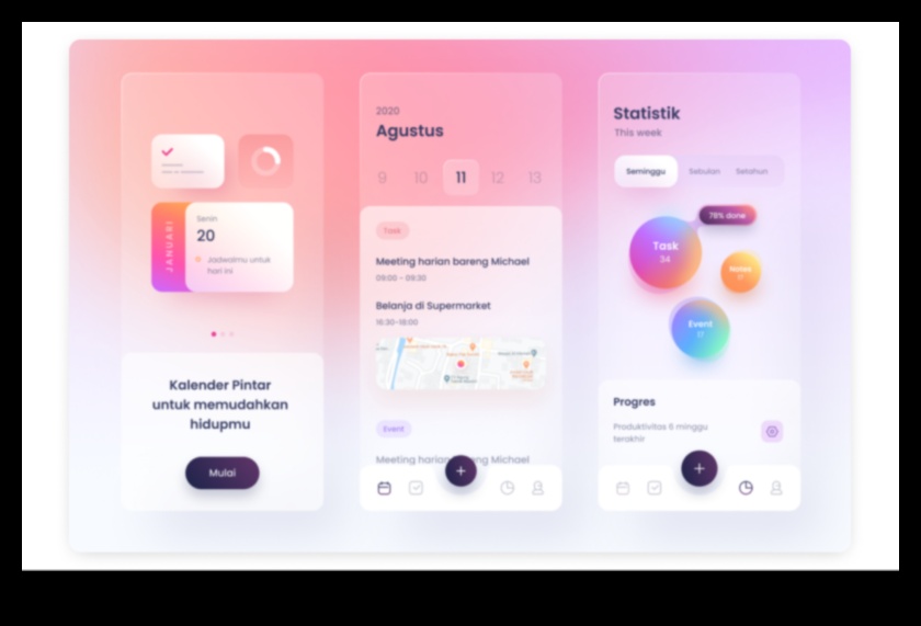 Tendințe vizuale A UXUI Design Evolution Chronicle 2 Tendințe vizuale: o cronică a evoluției designului în UX/UI