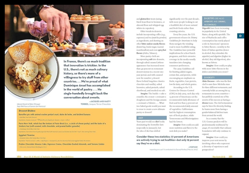 Inspired Eats: Deblocați-vă creativitatea culinară cu idei de rețete