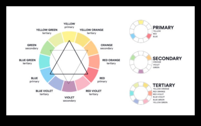 Armonia în nuanțe Un ghid colorat și vibrant pentru numele bebelușilor 4 Armonia în nuanțe: nume de bebeluși colorate și vibrante
