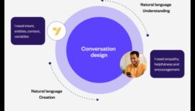 Conversații vizuale: limbajul designului material