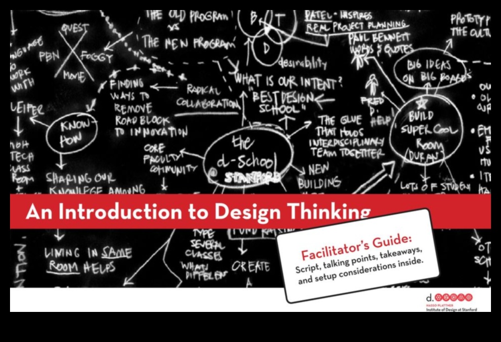 Dialoguri vizuale: Conversații în Design Thinking