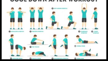 Plăcerea după antrenament: obținerea unei relaxări totale cu perioade de răcire eficiente