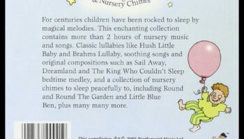 Lullaby Love: nume dulci și liniștitoare pentru bebeluși