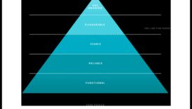 Proiectarea emoțiilor Cum să creați o experiență de utilizator fiecare să-i facă pe sistem planetar să se simtă 6 Proiectarea emoțiilor: Psihologia experienței utilizatorului web