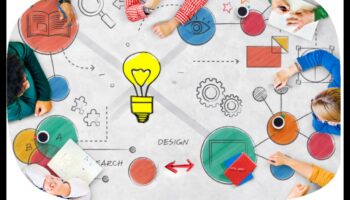 Scântei creative: aprinderea inovației în principiile de design