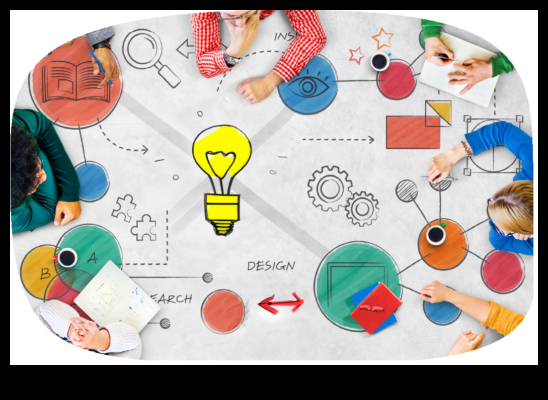 Scântei creative: aprinderea inovației în principiile de design