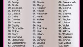 Drăguț și șic: nume adorabile și elegante pentru bebeluși